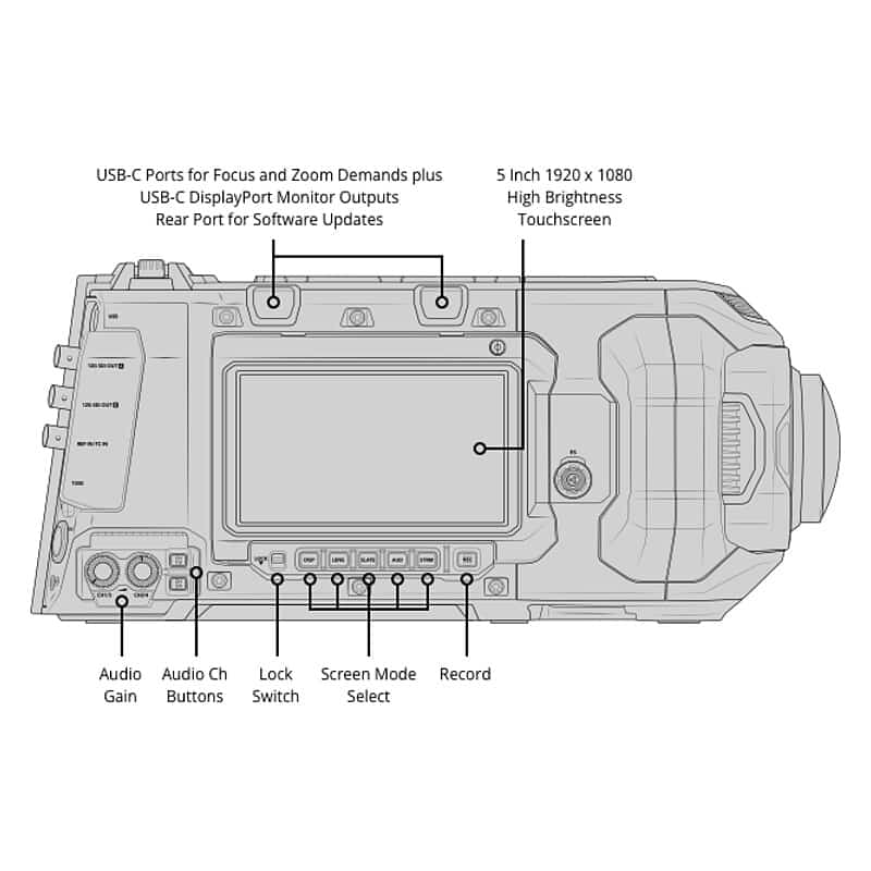 Blackmagic URSA Cine Immersive 100G Body