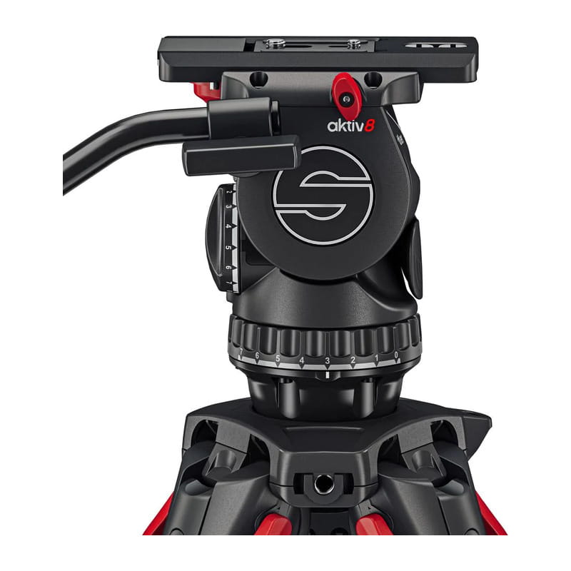 システムaktiv8T flowtech75 GS S2068T-FTGS