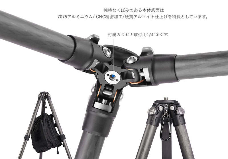 LS-224C+LH-25