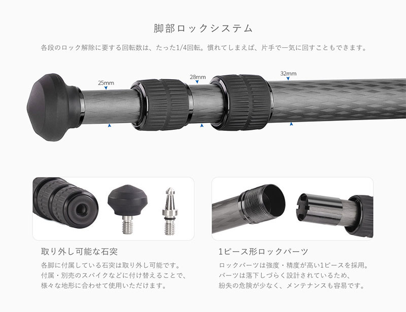 LS-323C+LH-40