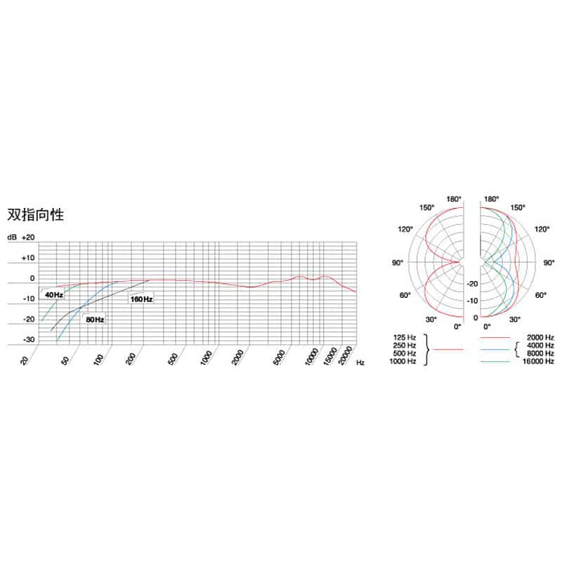 C414 XLⅡ-Y4