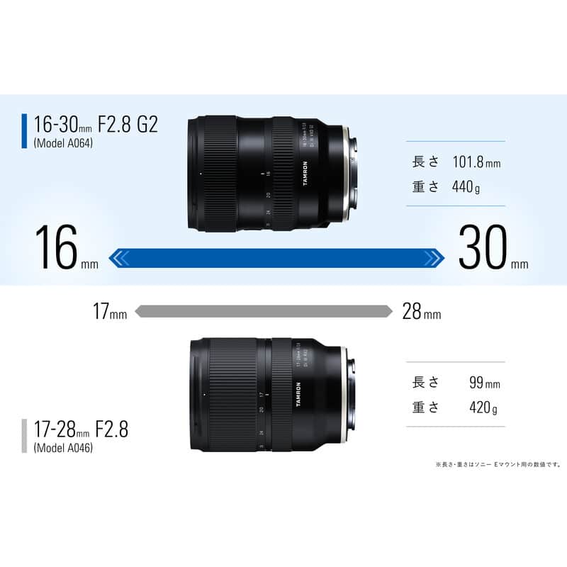 16-30mm F/2.8 Di III VXD G2 (Model A064S) ソニー Eマウント用（2025年7月31日発売予定）