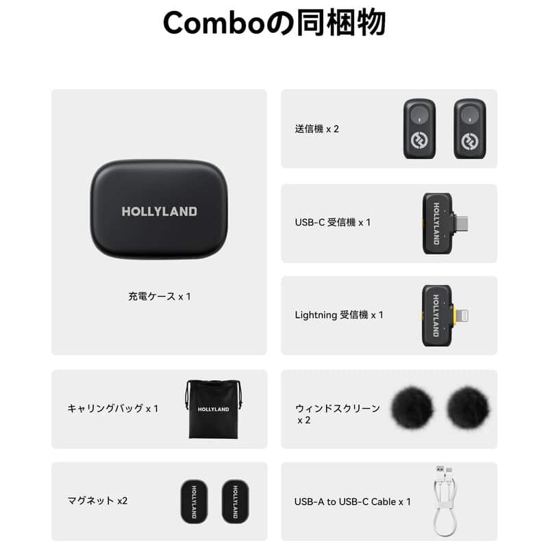 Lark A1 Combo (Space Gray)