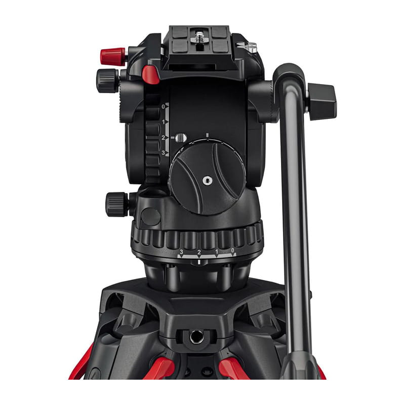 システムaktiv6 flowtech75 GS S2064S-FTGS