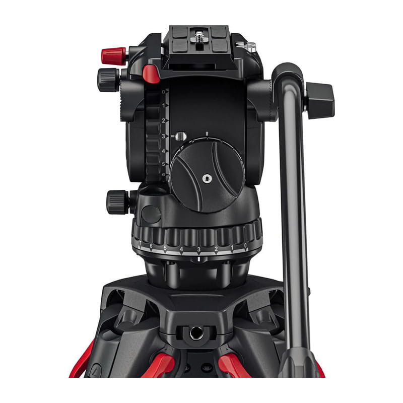 システムaktiv8 flowtech75 GS S2068S-FTGS