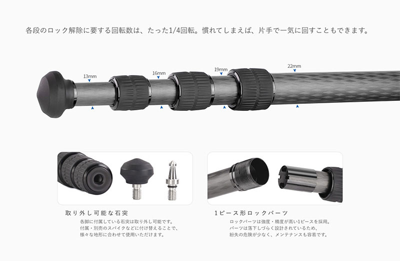 LS-224C+LH-25