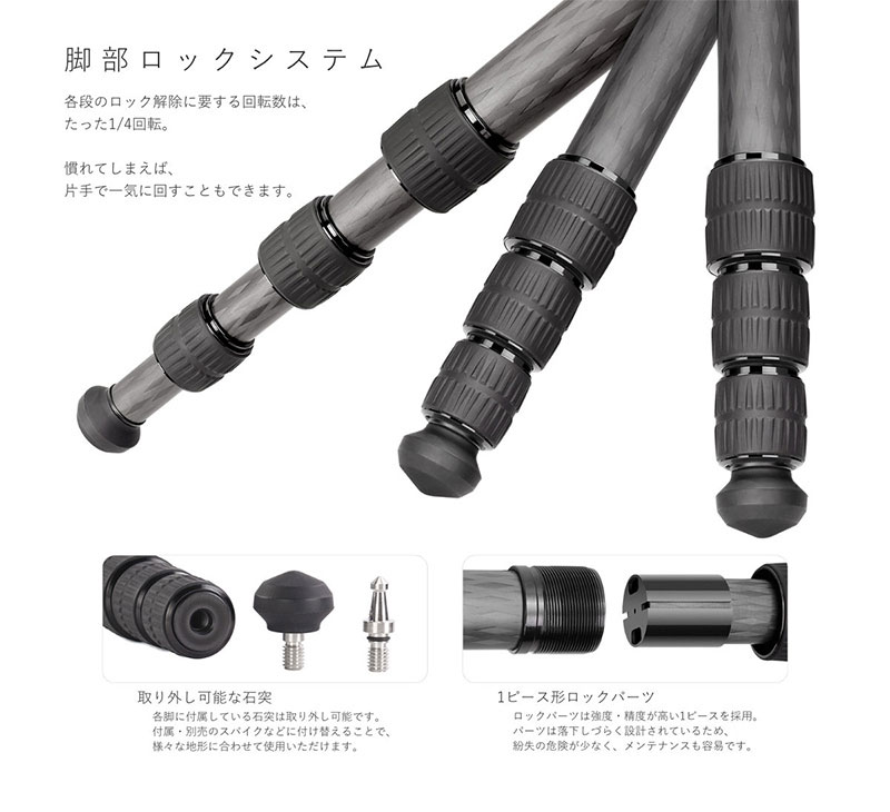 LS-324CEX