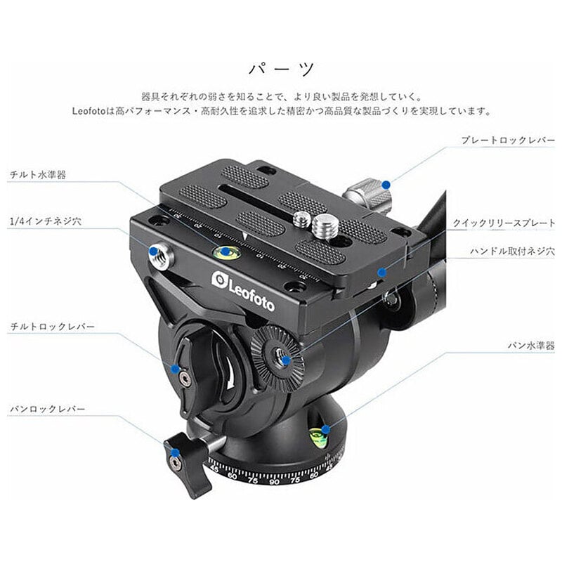 LS-324CEX+BV-10
