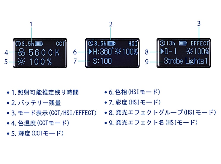 M1000R RGB Light