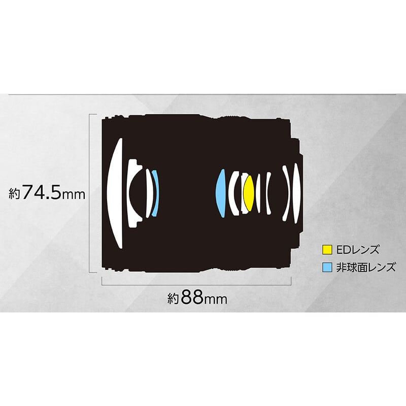 NIKKOR Z DX 16-50mm f/2.8 VR（2025年10月31日発売予定）