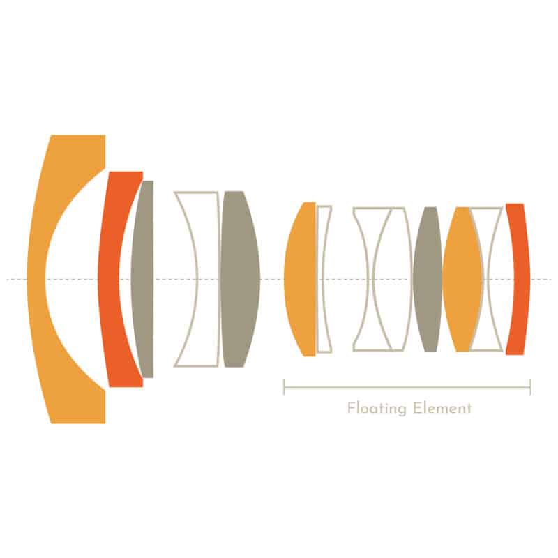 Simera 21mm f1.4 ライカMマウント ブラック TP-S21M-BLK