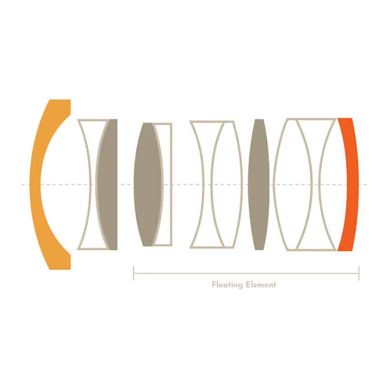 Simera 28mm f1.4 ライカMマウント TypeII シルバー TP-S28MT-SR