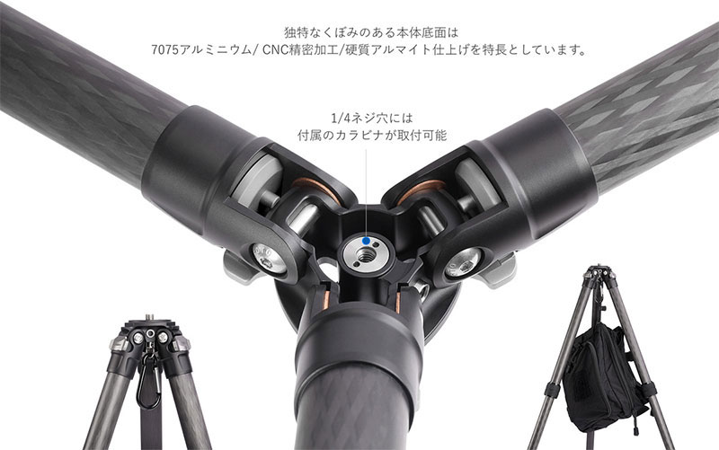 LS-284C+LH-30