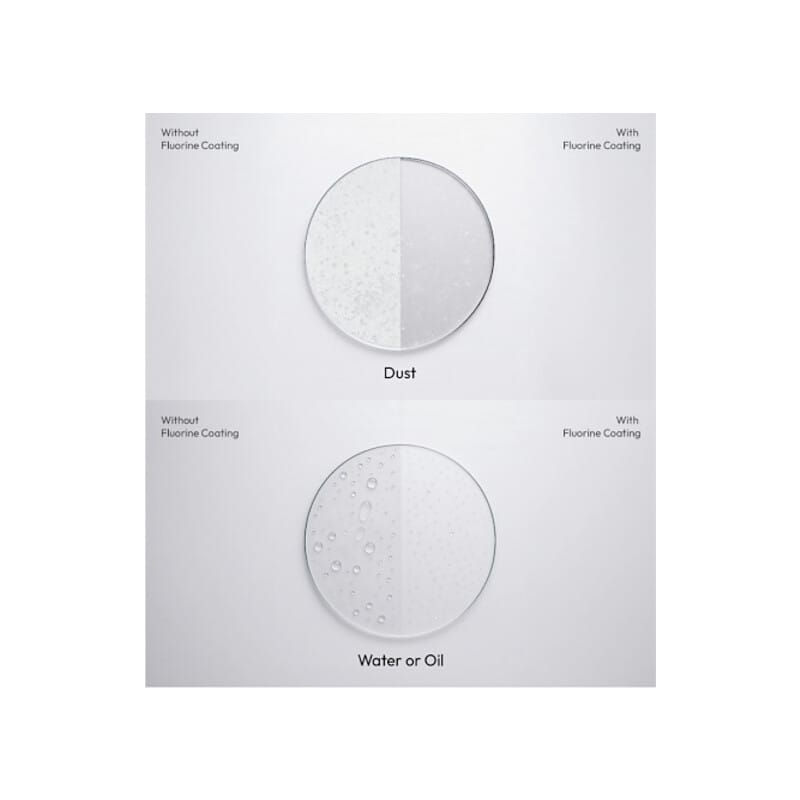 AF 24-60mm F2.8 FE（2025年11月21日発売予定）