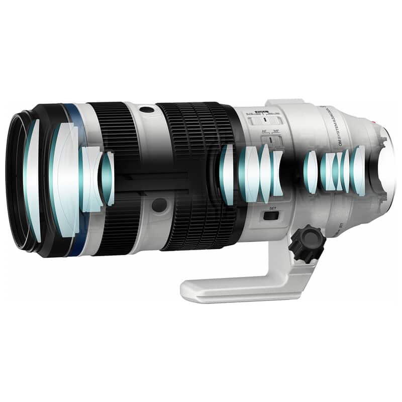 OM SYSTEM M.ZUIKO DIGITAL ED 50-200mm F2.8 IS PRO（2025年9月27日発売予定）