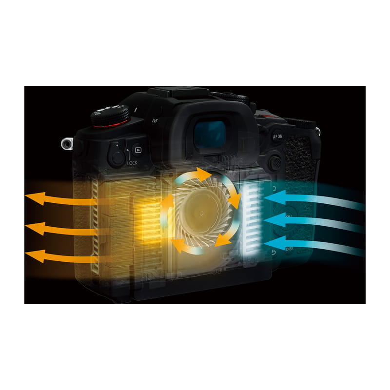 LUMIX GH7 ボディ DC-GH7