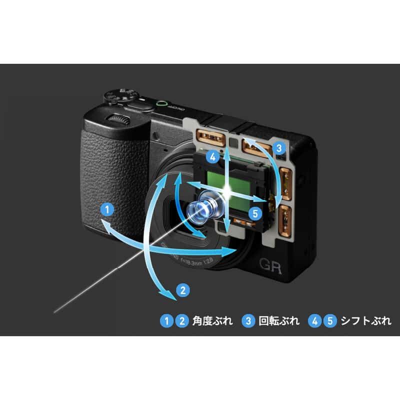 RICOH GR IV 30th Anniversary Edition Kit 新品｜フジヤカメラ
