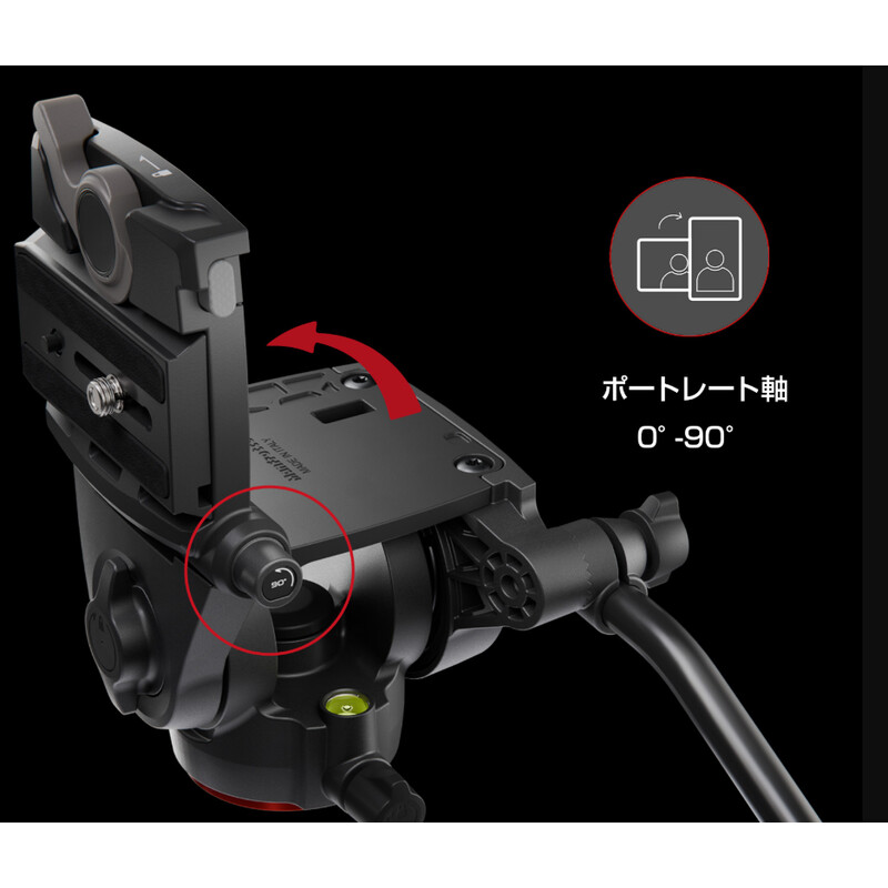 ONE アルミニウム三脚 500X フルード雲台キット MKONEA-500X（2025年夏発売予定）