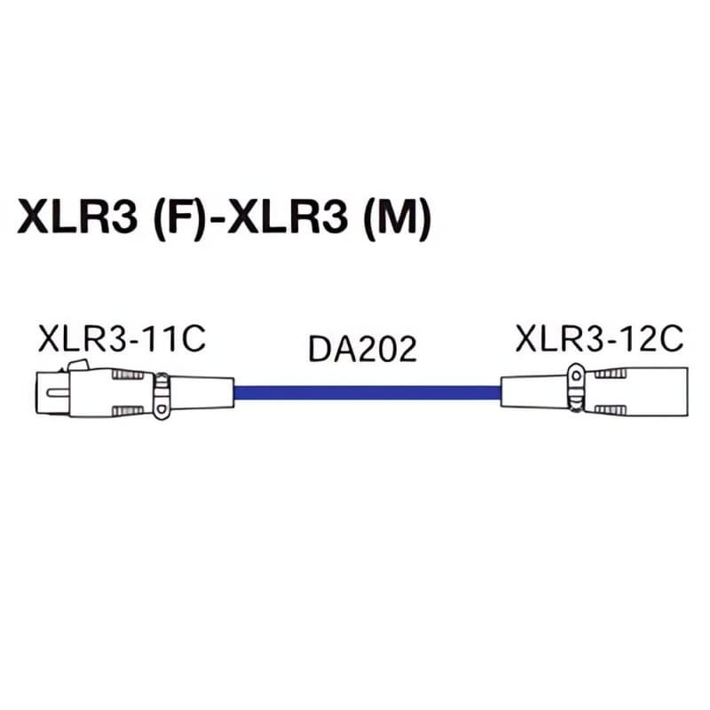DAC03 AES/EBU用音声ケーブル 3m