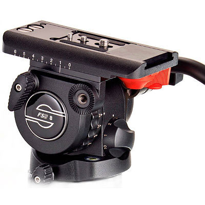 フルーイドヘッド FSB8T （製品コード：0705）