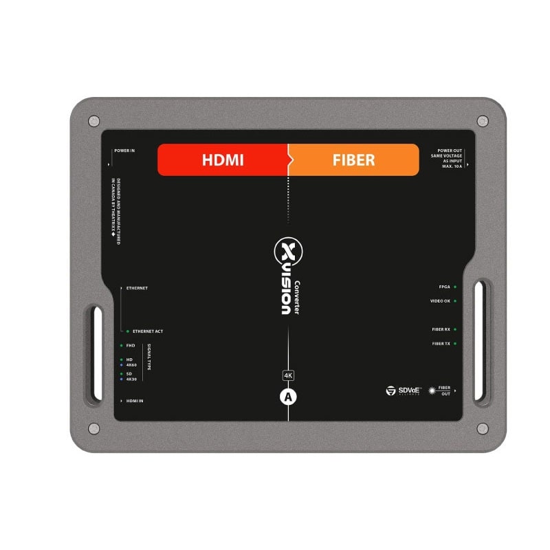 XVVHDMI2FIBER [HDMI 光コンバーター(TX)]