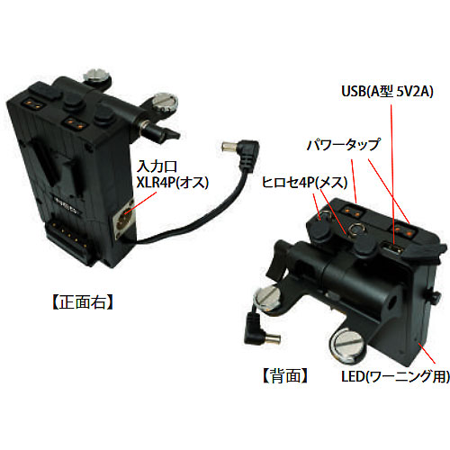 GP-S-FX6-XLR SONY FX6用Vマウントプレート