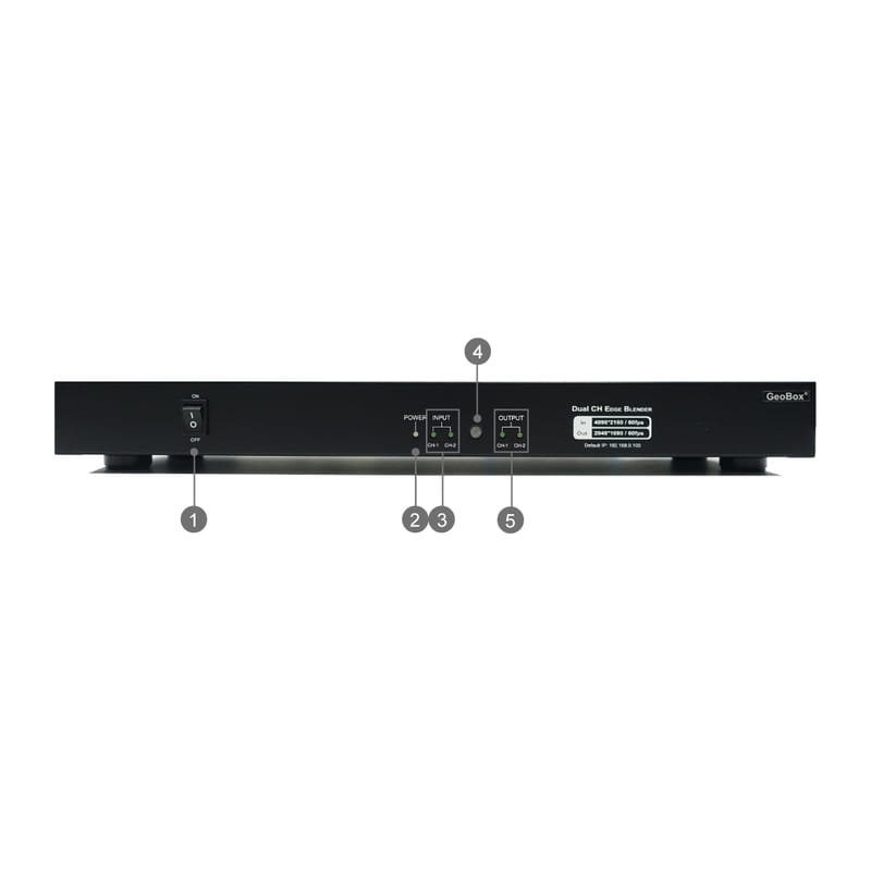 GeoBox G812