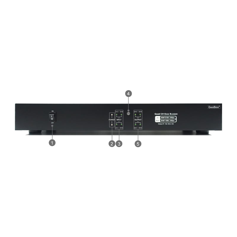 GeoBox G814
