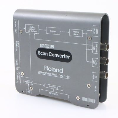 VC-1-SC ビデオ・コンバーター
