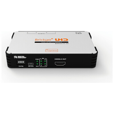 UHD_QSH 4K UHD対応 クワッド3G-SDI→HDMI 2.0コンバーター