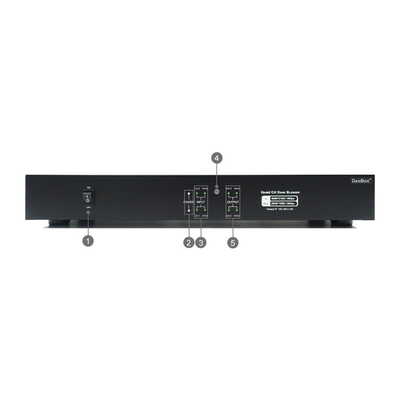 4K入出力対応エッジブレンディングプロセッサー『GeoBox UD100