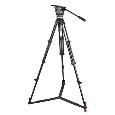 システムAce M GS